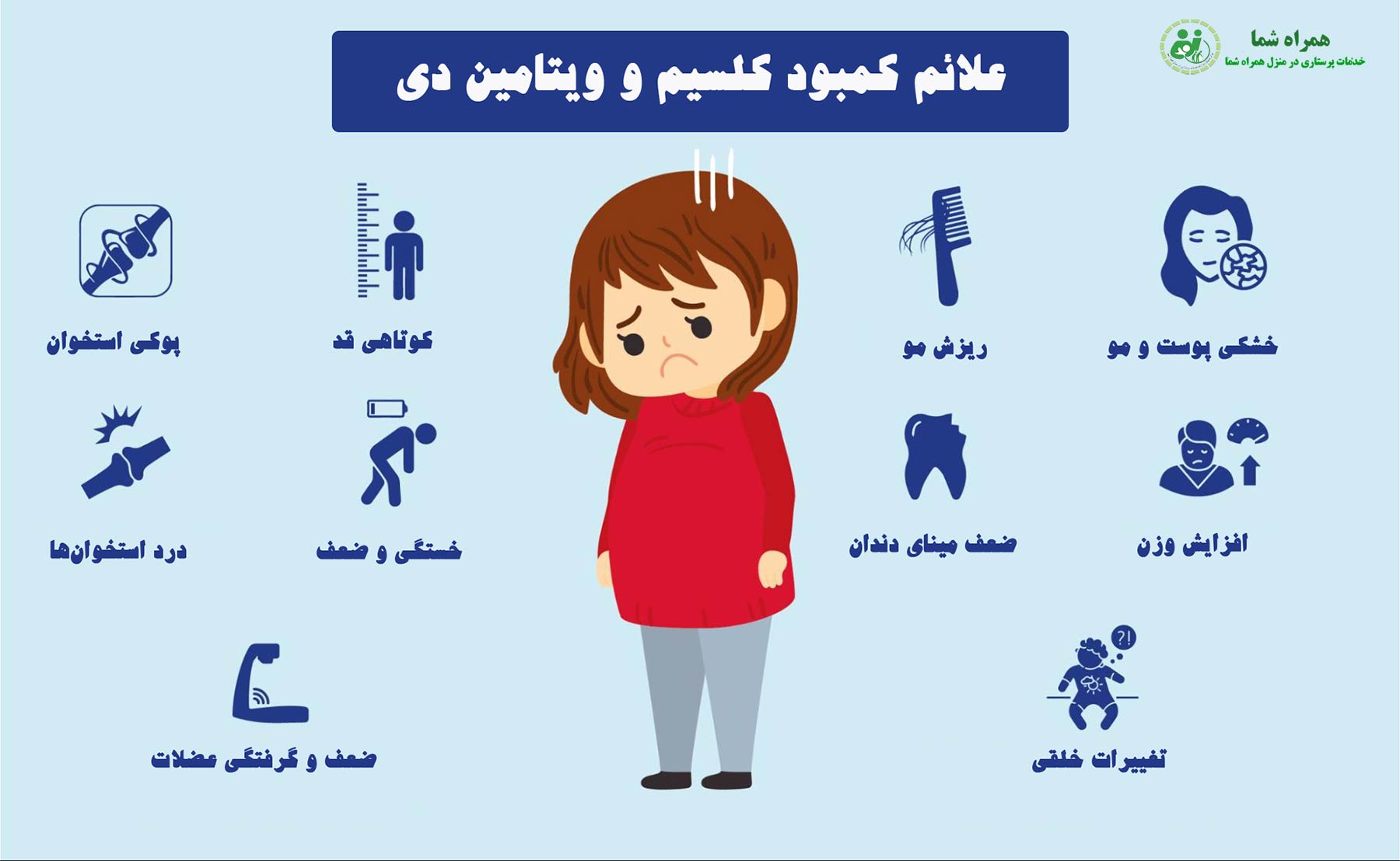 علائم هشداردهنده کمبود کلسیم در بدن