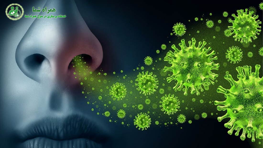 مقایسه‌ی آنفولانزا و کرونا